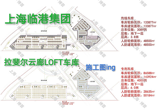 临沂G60科创云廊LOFT专利车库（上海博普授权）