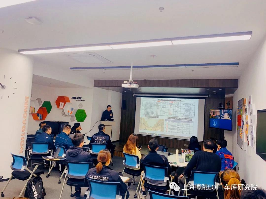 临沂【上海博普】董事长初光先生受邀前往世茂集团进行“Loft车库专题会”授课演讲